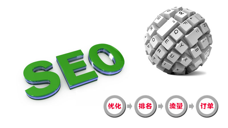 平動橢圓振動篩