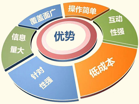 除砂除泥一體機(jī)